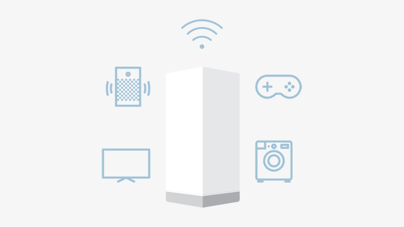 Image: F-Secure